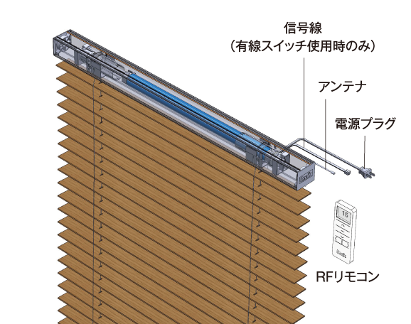 SF-PS型