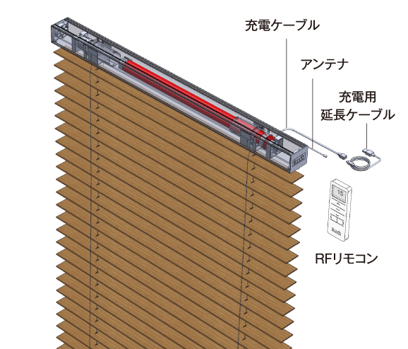 SF-RB型