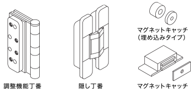 調整機能丁番 隠し丁番 マグネットキャッチ（埋め込みタイプ） マグネットキャッチ