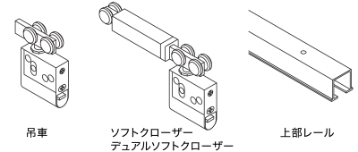 吊車 ソフトクローザー デュアルソフトクローザー 上部レール