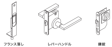 調整機能丁番 隠し丁番 マグネットキャッチ（埋め込みタイプ） マグネットキャッチ